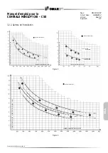 Preview for 55 page of OmarLift C40 Operating Instructions Manual