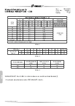 Preview for 56 page of OmarLift C40 Operating Instructions Manual