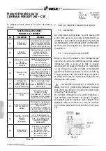 Preview for 60 page of OmarLift C40 Operating Instructions Manual