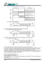 Preview for 28 page of OmarLift HEVOS HE650 Operating Instructions Manual