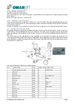 Preview for 29 page of OmarLift HEVOS HE650 Operating Instructions Manual