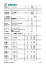 Preview for 35 page of OmarLift HEVOS HE650 Operating Instructions Manual