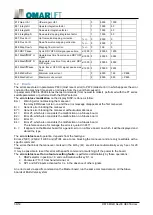 Preview for 36 page of OmarLift HEVOS HE650 Operating Instructions Manual