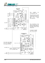 Preview for 46 page of OmarLift HEVOS HE650 Operating Instructions Manual