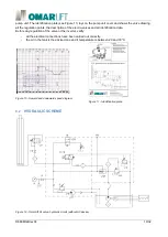 Preview for 19 page of OmarLift HI Operating Instructions Manual