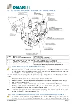 Preview for 20 page of OmarLift HI Operating Instructions Manual