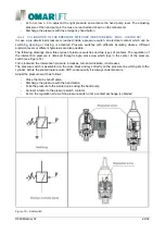 Preview for 22 page of OmarLift HI Operating Instructions Manual