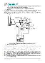 Preview for 26 page of OmarLift HI Operating Instructions Manual