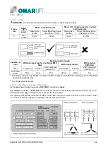 Preview for 9 page of OmarLift SIEMENS SINAMICS V20 Manual