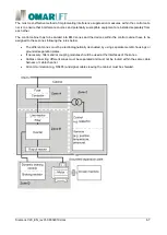 Preview for 12 page of OmarLift SIEMENS SINAMICS V20 Manual