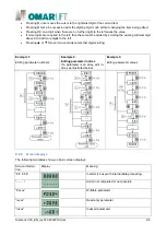 Preview for 23 page of OmarLift SIEMENS SINAMICS V20 Manual