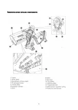 Предварительный просмотр 8 страницы Omarv Torino 160 Use And Maintenance Manual