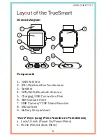 Preview for 7 page of Omate OTS-1 (1/8) User Manual