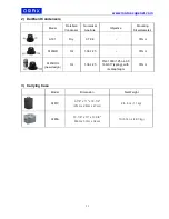 Preview for 13 page of Omax M8211 Series User Manual