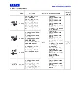 Preview for 14 page of Omax M8211 Series User Manual