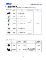 Preview for 13 page of Omax M824 Series User Manual