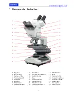 Preview for 5 page of Omax M8244 User Manual