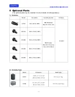 Предварительный просмотр 13 страницы Omax M827L Series User Manual