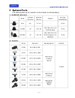 Preview for 13 page of Omax M827S Series User Manual