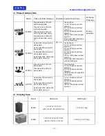 Preview for 14 page of Omax M827S Series User Manual