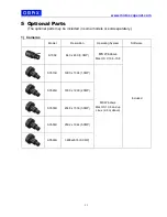 Preview for 13 page of Omax M827TL Series User Manual