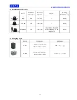 Preview for 14 page of Omax M827TL Series User Manual