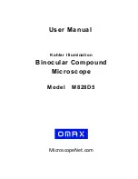 Preview for 1 page of Omax M828D5 User Manual