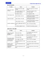 Preview for 12 page of Omax M828D5 User Manual