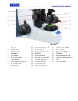 Preview for 6 page of Omax M8333S User Manual