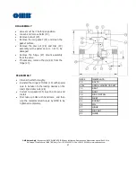 Preview for 28 page of OMB API 602 Installation, Operation And Maintenance Manual