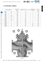 Предварительный просмотр 13 страницы OMC AD10 Series Installation, Operation And Maintenance Manual