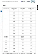 Предварительный просмотр 9 страницы OMC AM23 Installation, Operation And Maintenance Manual