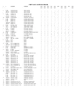 Предварительный просмотр 10 страницы OMC Broil-Mate 1386-4 Assembly Manual And Parts List