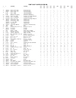 Предварительный просмотр 11 страницы OMC Broil-Mate 1386-4 Assembly Manual And Parts List