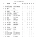 Preview for 11 page of OMC Broil-Mate 1397-4 Assembly Manual And Parts List