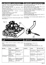 Preview for 14 page of OMC PVP11BE.1 Installation, Operation And Maintenance Instructions