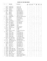 Preview for 10 page of OMC Sterling 1854-4 Assembly Manual And Parts List