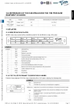 Предварительный просмотр 17 страницы OMC VD10 Series Installation, Operation And Maintenance Manual