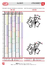 Предварительный просмотр 58 страницы OMCA 900 Plus Use And Maintenance Manual