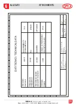 Preview for 31 page of OMCA 930 Use And Maintenance Manual