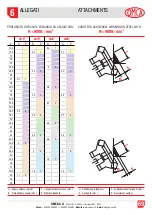 Предварительный просмотр 69 страницы OMCA 930 Use And Maintenance Manual