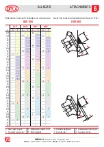 Preview for 70 page of OMCA 930 Use And Maintenance Manual