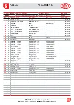 Preview for 51 page of OMCA SMV Use And Maintenance Manual