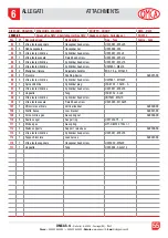 Preview for 55 page of OMCA SMV Use And Maintenance Manual