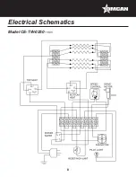 Preview for 8 page of Omcan 11385 Instruction Manual