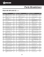 Предварительный просмотр 21 страницы Omcan 20236, 20237 Instruction Manual