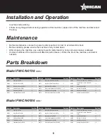 Preview for 6 page of Omcan 39601 Instruction Manual