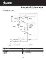 Предварительный просмотр 13 страницы Omcan 40619 Instruction Manual