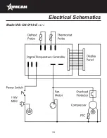 Предварительный просмотр 11 страницы Omcan 43074 Instruction Manual