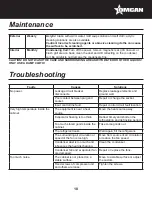 Preview for 10 page of Omcan 43549 Instruction Manual